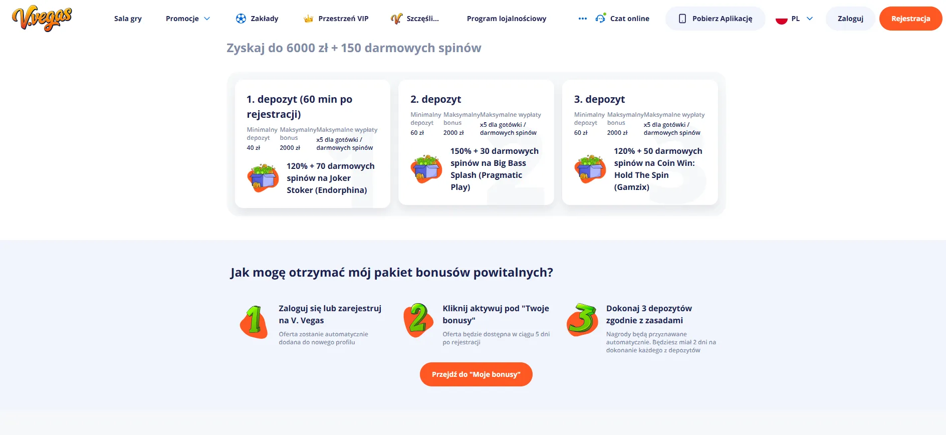 Vulkan Vegas bonus za potwierdzenie e mail — aktywacja oferty